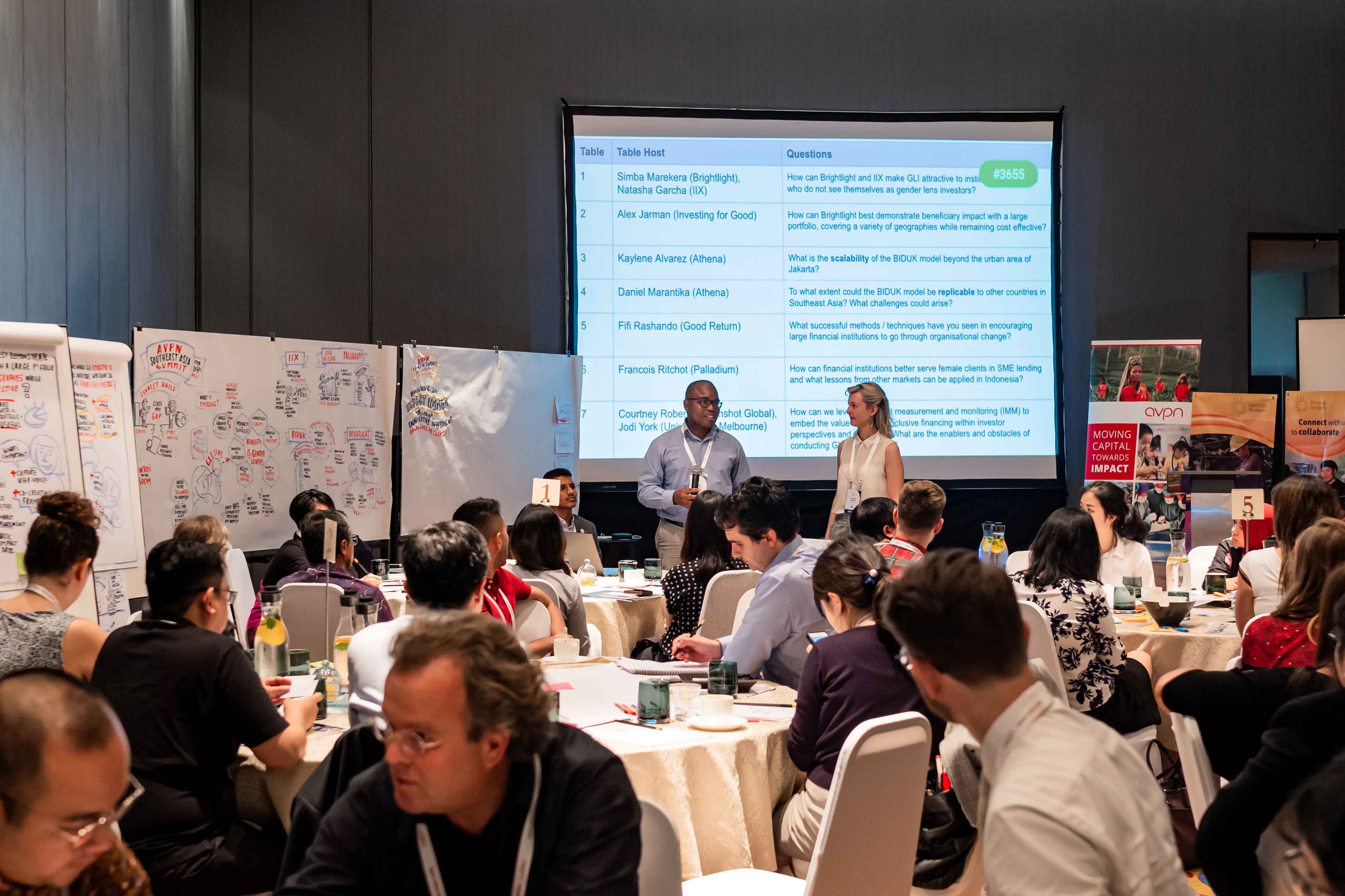 Bali Event Documentation Services in Bali gallery